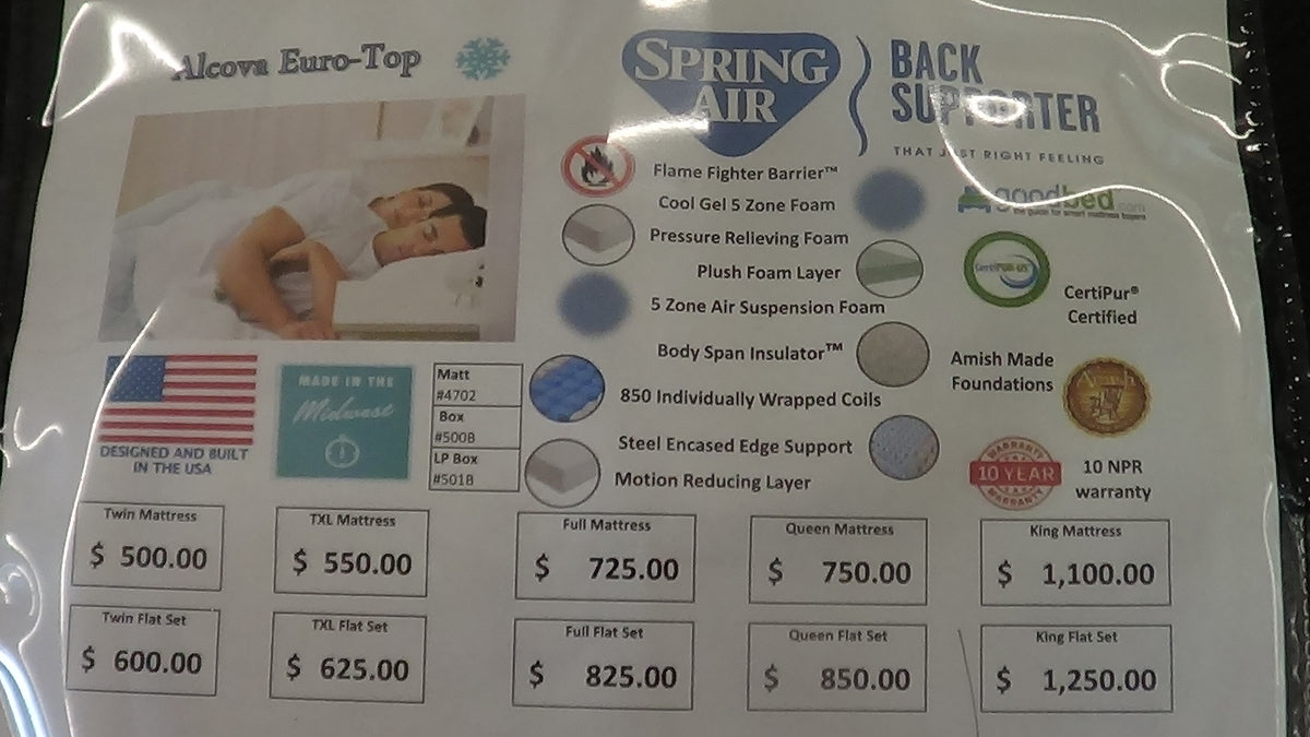 Alcova Eurotop Nebraska Beds and More