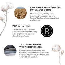 Load image into Gallery viewer, Supima Cotton 4 Piece Sheet Set